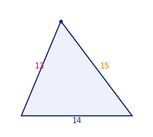 A triangle with sides 13, 14 and 15 used for Heron's formula